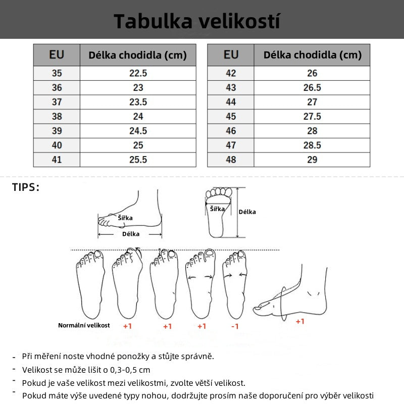 Deconr® – Ergonomicky navržená lékařská ortopedická obuv, která ulevuje od bolesti zad, kloubů a nohou.