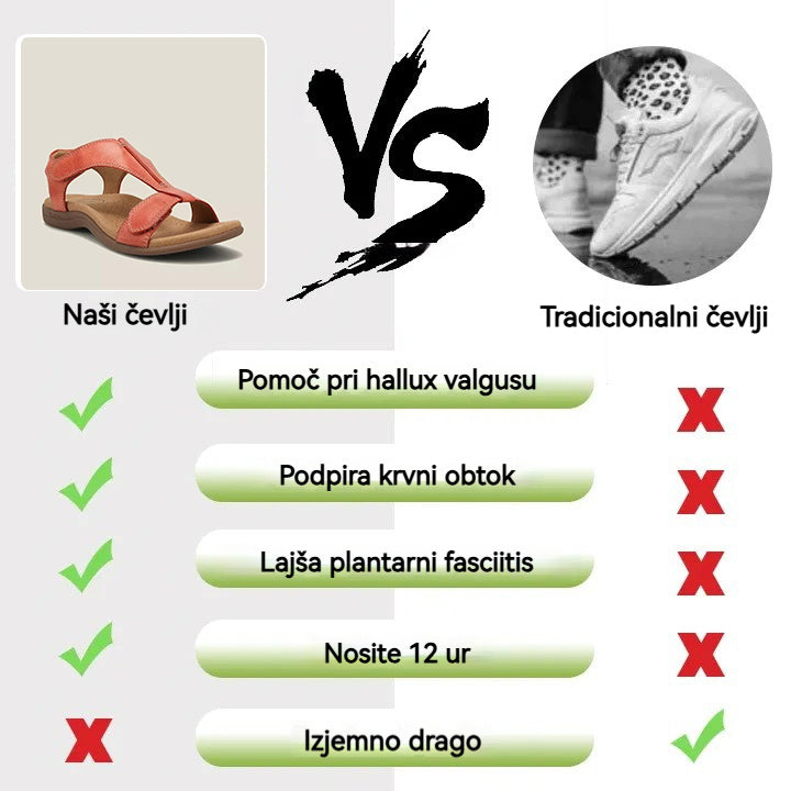🎉🎉【Novi izdelki na spletu, 🎁50 % popusta za prvo naročilo, samo danes! Brezplačne ortopedske nogavice】👡Sandali, ki jih morate imeti poleti, ortopedski in zračni, primerni za na plažo, pohodništvo, 💕vsakodnevno nošenje, ščitijo vas pred bolečinami, ud