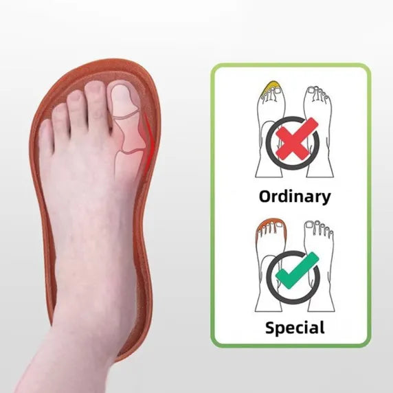 💥【Časovno omejeno 24 ur! ⏰Pridite in si jih zagotovite! 】Prvi zračni ortopedski sandali, ki jih priporočajo zdravniki👡 50 % popust na prvo naročilo + brezplačne nogavice v vrednosti 20 evrov! | Podpora za stopalni lok + zaščita pred trenjem, proti boleč