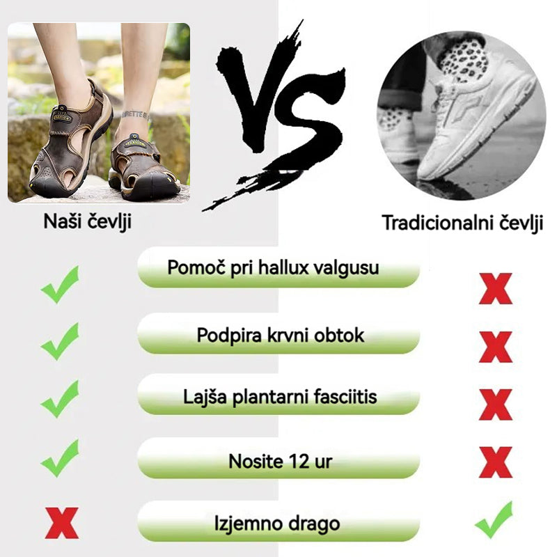 【🎁Današnji 50% popust, ne zamudite】 Ergonomsko oblikovani ortopedski sandali, ki zlahka odpravljajo bolečine v stopalih 👞 Primerni za dolgotrajno stanje in sedenje