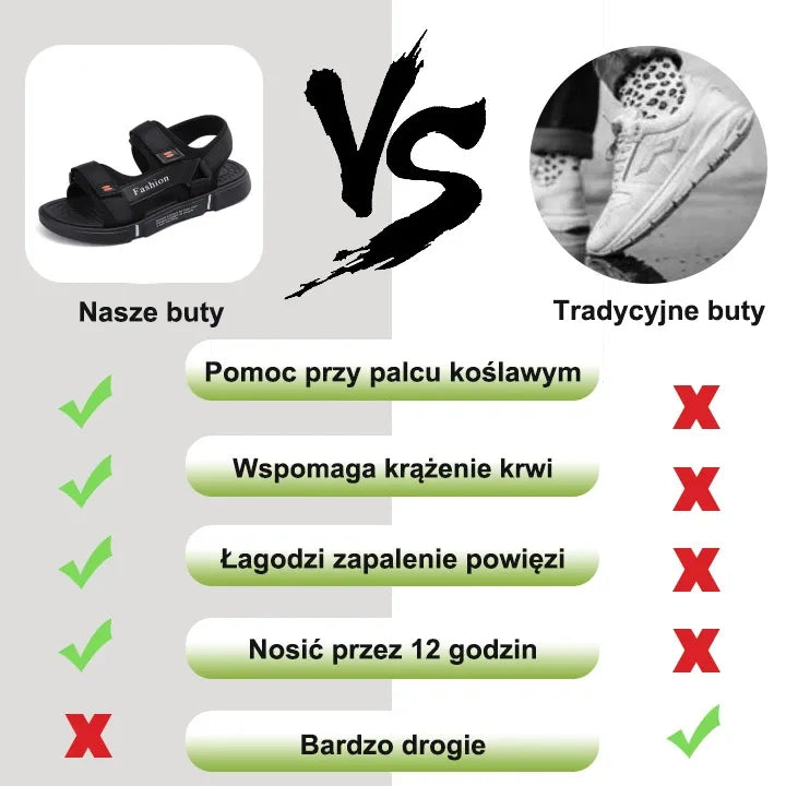 💥【⏰Pridite in si jih zagotovite! 】Ortopedski sandali s širokim podplatom, ki dihajo👡 50 % popusta na prvo naročilo | Podpora stopalnega loka + zaščita proti trenju, proti bolečinam, udobni.
