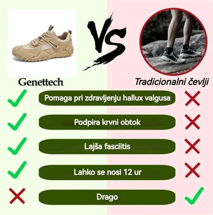Genettech® | 50 % popusta še danes - ne zamudite! Ergonomski ortopedski čevlji - mehki in udobni ✅ (opora stopalnega loka, opora pri hoji)