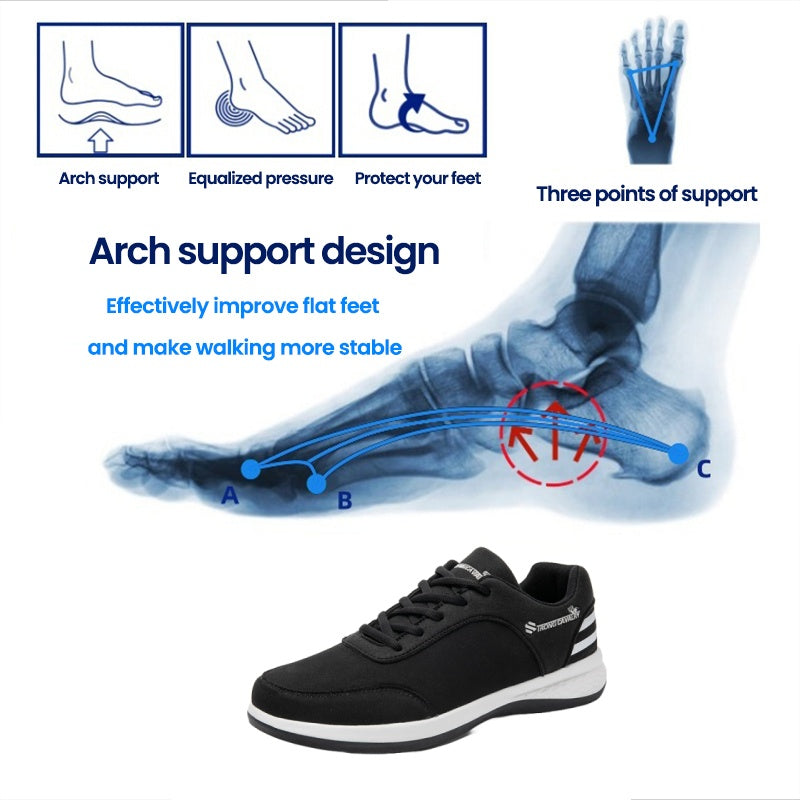 [Zadnji dan 70 % popusta - kmalu se konča] 🔥 Ergonomsko oblikovani moški pohodni čevlji 👞 Lajšajo bolečine pri hoji ✅ Podpora stopalnega loka za udobno hojo