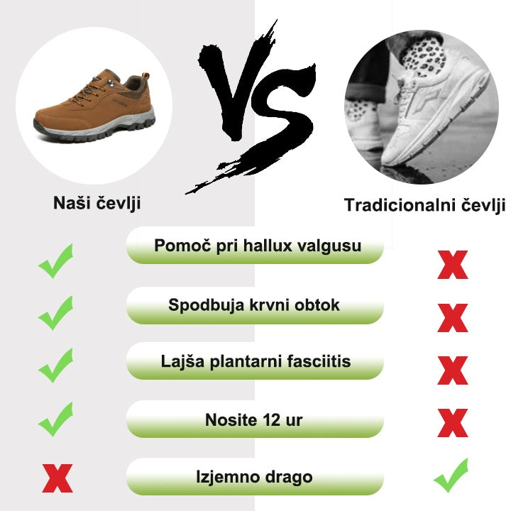 【🎁50 % popust danes - ne zamudite】 Ergonomsko oblikovani ortopedski čevlji - podpora za lok👞Preprosto se znebite bolečin v stopalih