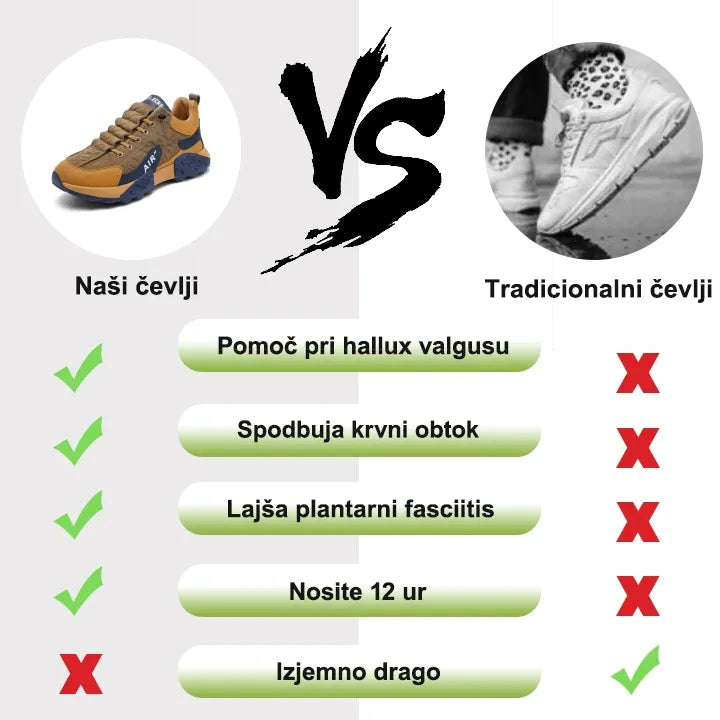 [🔥Danes po polovični ceni - ne zamudite] Ergonomsko oblikovani ortopedski čevlji z zasnovo opore za lok👞Enostavno odpravite bolečine v stopalih