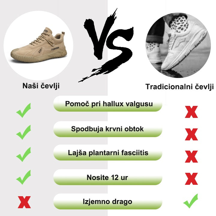 【🎁50 % popust danes - ne zamudite】Ergonomsko oblikovani ortopedski čevlji - podpora za lok👞 Znebite se nelagodja pri hoji