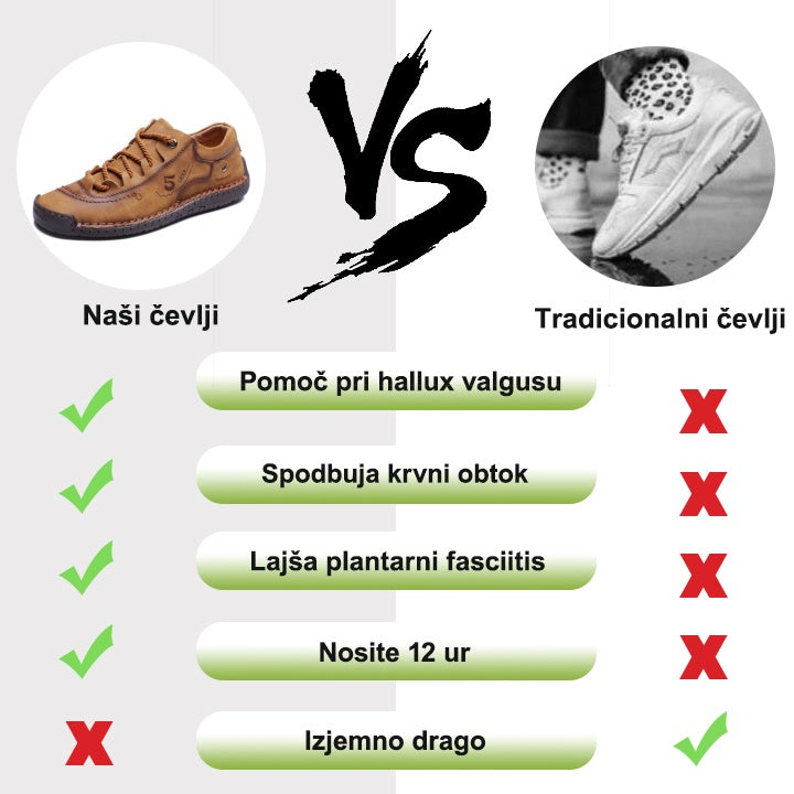 🔥Časovno omejen 50 % popust, najbolj priljubljeni ortopedski čevlji leta 2025, 3 dni za lajšanje bolečin v stopalih