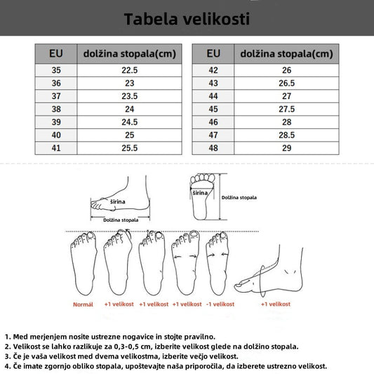 Zadnji dan s 50 % popustom! ⏰ GENETTE CH® | Lajšanje bolečin v stopalih in plantarnega fasciitisa: udobna in zračna ortopedska obutev.