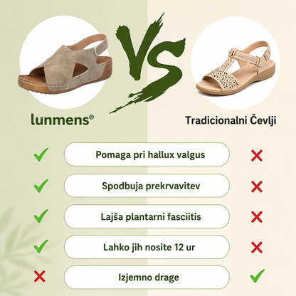 🔥Časno omejen 50 % popust! Poletni ortopedski sandali, ergonomsko oblikovani za udobje in lajšanje bolečin✅