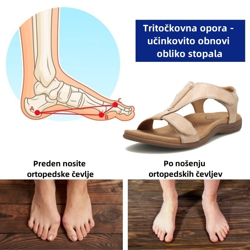 🔥Časno omejen 50 % popust! Poletni ortopedski sandali, ergonomsko oblikovani za udobje in lajšanje bolečin✅