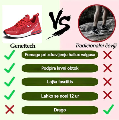 Ortopedski čevlji Genettech® | Ergonomsko oblikovani športni čevlji, ki so udobni, elegantni in lajšajo utrujenost stopal.