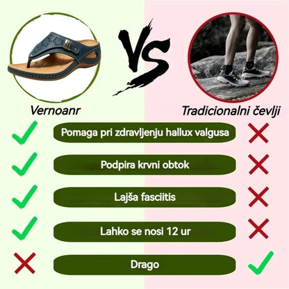 Ortopedski sandali genettech: ergonomski in nedrseči sandali, ki lajšajo bolečine.