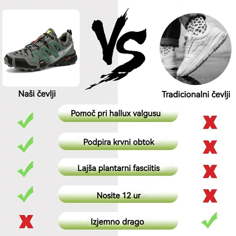 🔥Časovno omejen 50 % popust, najbolj priljubljeni ortopedski čevlji leta 2025, 3 dni za lajšanje bolečin v stopalih