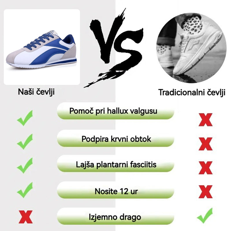 moški čevlji