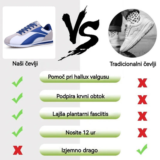 moški čevlji