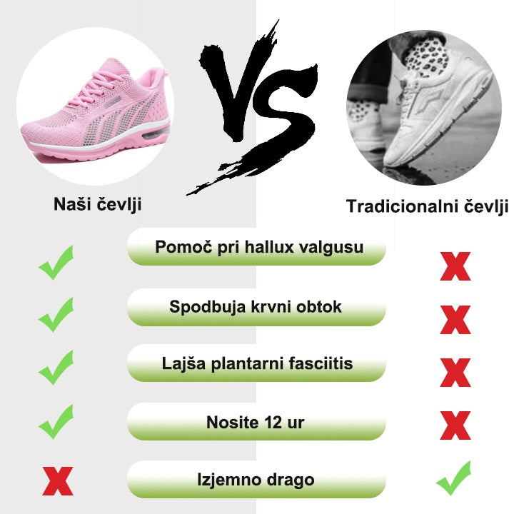 🔥Časovno omejen 50 % popust, najbolj priljubljeni ortopedski čevlji leta 2025, 3 dni za lajšanje bolečin v stopalih