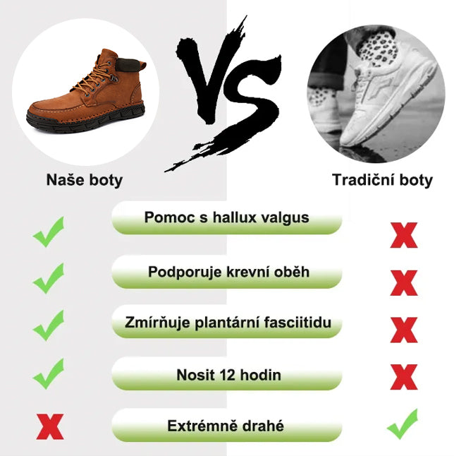 genettech® - Ergonomski zimski ortopedski čevlji za bolečine v stopalih, kolenih in hrbtu - Unisex