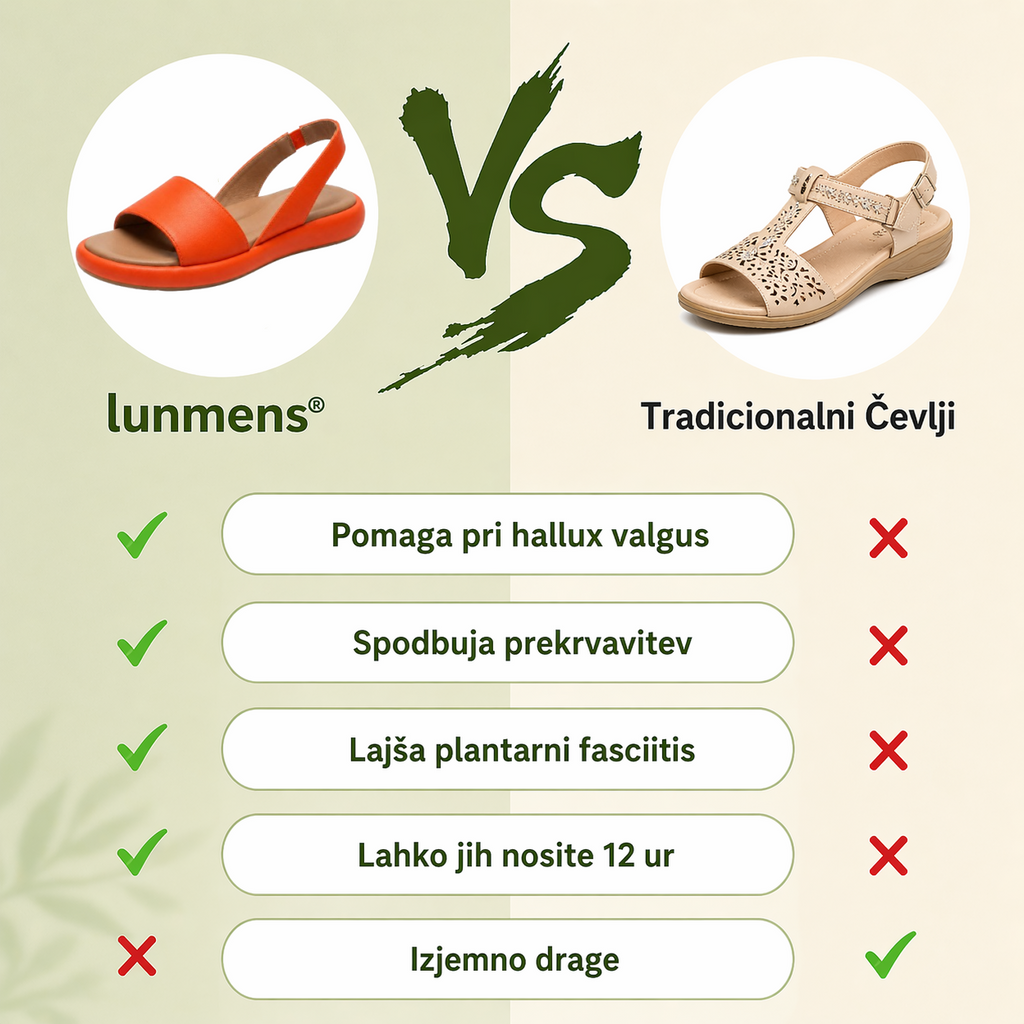 ⏰ Samo danes -50%!  👡 Udobni sandali z oporo za stopalni lok 🦶 Ergonomska zasnova za celodnevno udobje pri hoji ✅