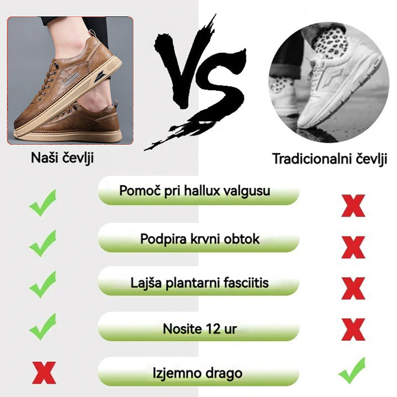 🔥Časovno omejen 50 % popust, najbolj priljubljeni ortopedski čevlji leta 2025, 3 dni za lajšanje bolečin v stopalih