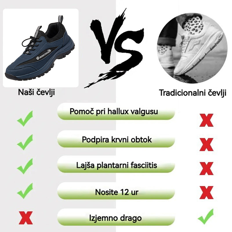 [Časovno omejena ponudba🎁 50 % popusta - Ne zamudite] 💓 Ergonomski ortopedski čevlji za na prostem in ortopedske nogavice - hoja brez bolečin👞 Olajšajte si hojo✨