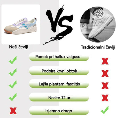 💥【Omejeno na 24 ur! ⏰】Zdravniško priporočeni zračni ortopedski čevlji👡 50 % popusta na prvo naročilo + par nogavic v vrednosti 20 €! | Podpora za stopalni lok + zaščita pred trenjem za preprečevanje bolečin