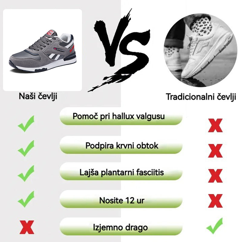 🔥Velika ponudba - Razprodaja se kmalu konča🎉Moški supergi, ležerni in udobni, podpora stopalnega loka, lajšanje bolečin