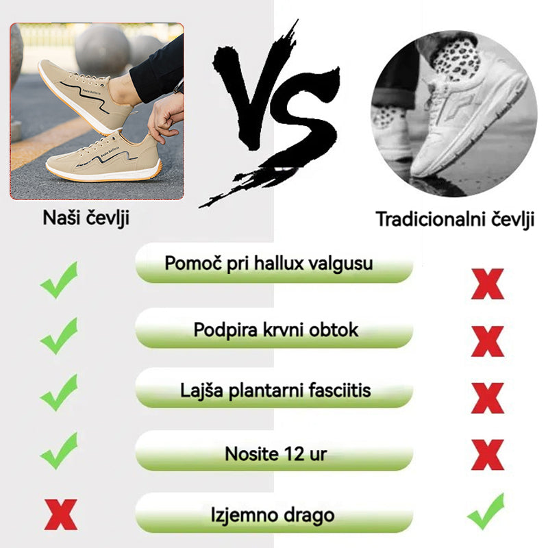 🔥Časovno omejen 50 % popust, najbolj priljubljeni ortopedski čevlji leta 2025, 3 dni za lajšanje bolečin v stopalih
