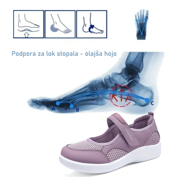[🔥🔥50 % popust!] Ženski zaščitni sandali z zaprtimi prsti 👟 + bonus ortopedske nogavice 🧦! Udobni za vožnjo na delo, nakupovanje in potovanje ✨, ter za zdravje vaših stopal 🦶!