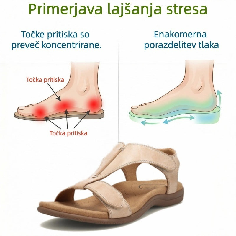 🔥Časno omejen 50 % popust! Poletni ortopedski sandali, ergonomsko oblikovani za udobje in lajšanje bolečin✅