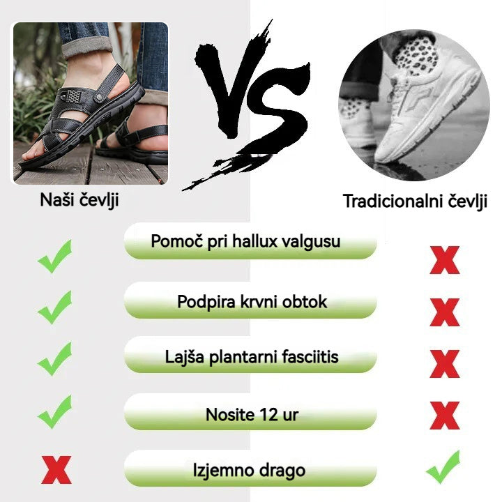 [🎁Današnji časovno omejen 50% popust - ne zamudite] 💓 Ergonomski ortopedski sandali z ortopedskimi nogavicami - hoja brez bolečin 👞 Olajšajte si hojo✨