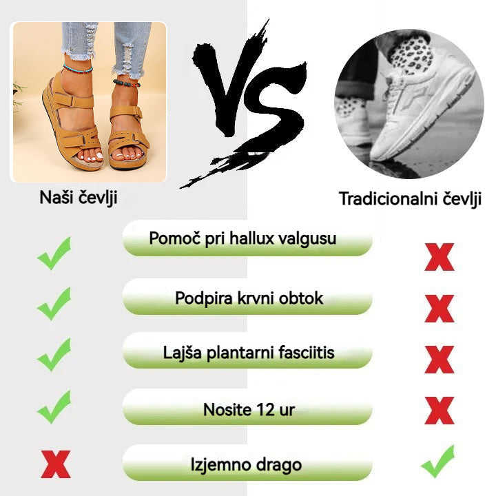 🔥Časovno omejen 50% popust - Poletni ortopedski sandali - Ergonomska oblika ✅100% neboleča hoja