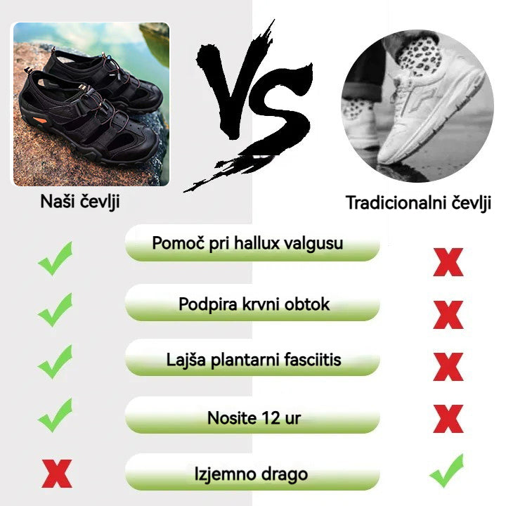🔥【Nov izdelek na spletu, časovno omejena ponudba: 50 % popusta na prvo naročilo, za drugi artikel polovična cena🎁】Priljubljeni moški ortopedski sandali👞 | Brezplačne ortopedske nogavice🌟Podpora za stopalni lok⚡Lajša bolečine ves dan in vas ohranja v d