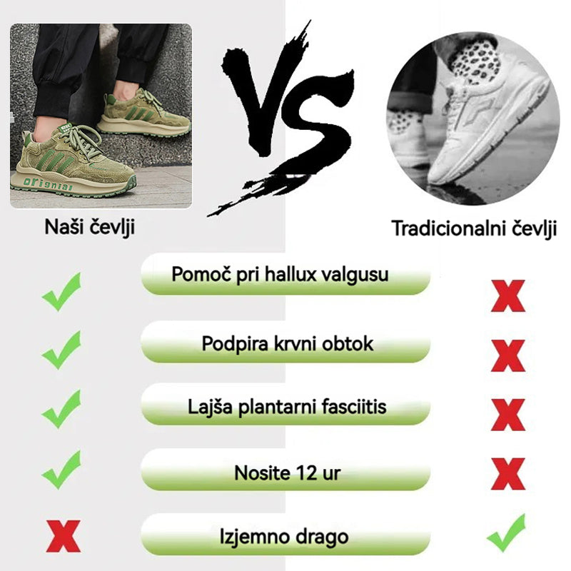 [Ofertă limitată în timp 🎁 50% REDUCERE - Nu o ratați] 💓 Pantofi sport ortopedici ergonomici, fără durere și confortabili 👞 Relaxați-vă corpul și mintea✨
