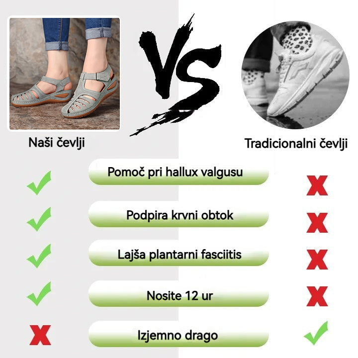 💥【Časovno omejeno 24 ur! ⏰Pridite in si jih zagotovite! 】Prvi zračni ortopedski sandali, ki jih priporočajo zdravniki👡 50 % popust na prvo naročilo + brezplačne nogavice v vrednosti 20 evrov! | Podpora za stopalni lok + zaščita pred trenjem, proti boleč