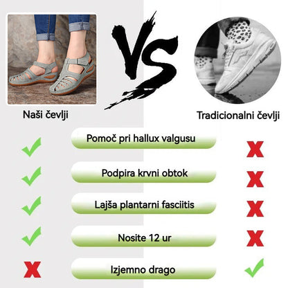 💥【Časovno omejeno 24 ur! ⏰Pridite in si jih zagotovite! 】Prvi zračni ortopedski sandali, ki jih priporočajo zdravniki👡 50 % popust na prvo naročilo + brezplačne nogavice v vrednosti 20 evrov! | Podpora za stopalni lok + zaščita pred trenjem, proti boleč