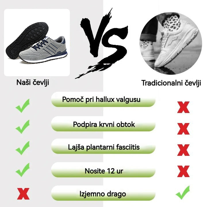 【🎁50 % popust danes - ne zamudite】 Ergonomsko oblikovani ortopedski čevlji - z lahkoto se znebite bolečin v stopalih👞