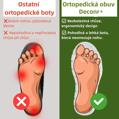 Deconr® – Ergonomicky navržená lékařská ortopedická obuv, která ulevuje od bolesti zad, kloubů a nohou.