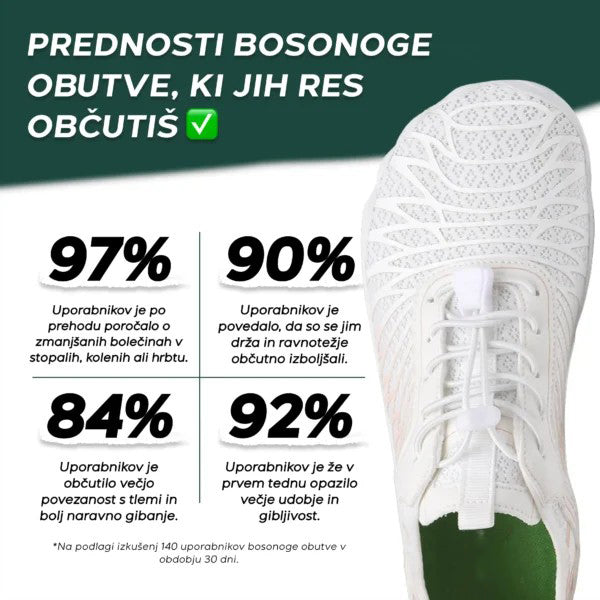 🔥Vrnite se k naravi, začutite toplino zemlje, obujte udobne in nedrseče čevlje s širokim podplatom ter se poslovite od težav s hojo bosi. Ni vam treba zavezovati vezalk, bolj priročno [50 % popust, brezplačno prejmete par modnih nogavic].✨
