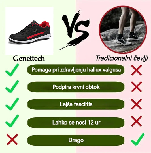 Ortopedski čevlji Genettech® | Ergonomsko oblikovani športni čevlji, ki so udobni, elegantni in lajšajo utrujenost čez dan.