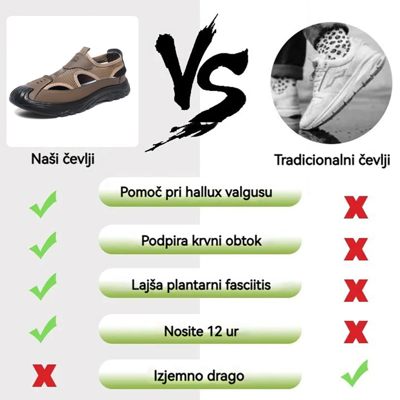 🔥Tedenska razprodaja 50 % POPUSTA🔥Moški čevlji za podporo stopalnega loka, zračni, lahki, nedrseči čevlji - udobni čevlji za prosti čas
