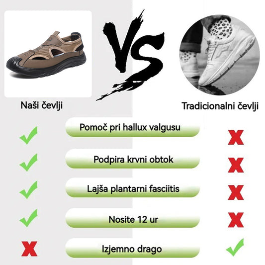 🔥Tedenska razprodaja 50 % POPUSTA🔥Moški čevlji za podporo stopalnega loka, zračni, lahki, nedrseči čevlji - udobni čevlji za prosti čas