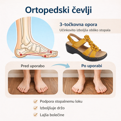🔥 Ženski poletni ortopedski sandali: podpora za stopalni lok, ravna peta, širok kroj. Idealni za tiste, ki trpijo zaradi plantarnega fasciitisa. Enostavni, udobni in neboleči pri vsakem koraku. ✅