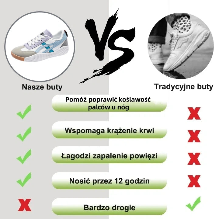 ženski čevlji