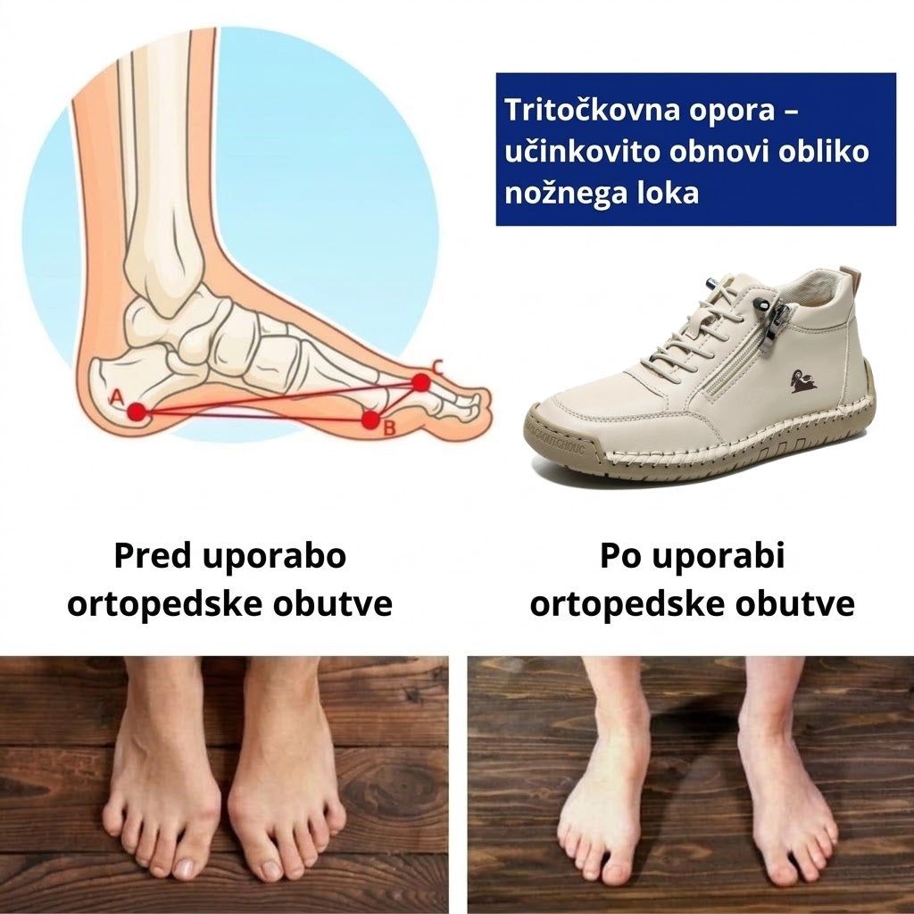 Zadnji dan! 70 % popust! ✅ Ortopedski medicinski čevlji, zasnovani posebej za ljudi s težavami z nogami – učinkovito lajšajo bolečine v hrbtu, sklepih in stopalih.