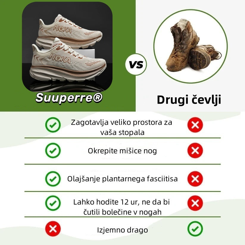 🔥Zadnji dan! Polovična cena! ⏰ Luksuzni ortopedski čevlji, ergonomsko oblikovani ✅ Mehki, udobni in z odlično oporo 🦶 - Učinkovito lajšajo bolečine v stopalih