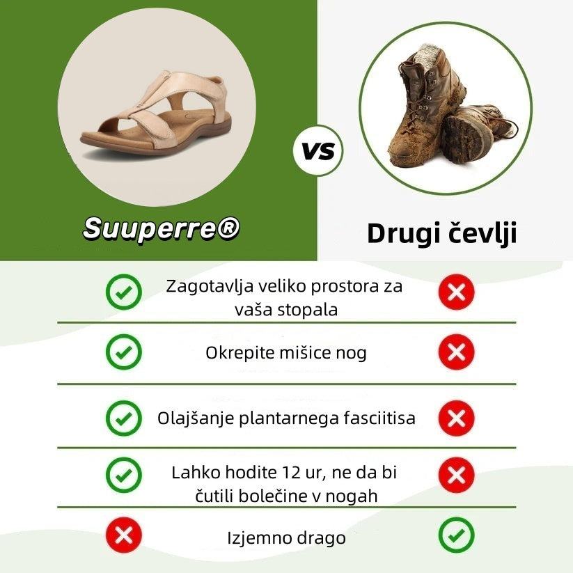🔥Časno omejen 50 % popust! Poletni ortopedski sandali, ergonomsko oblikovani za udobje in lajšanje bolečin✅