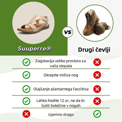 🔥Časno omejen 50 % popust! Poletni ortopedski sandali, ergonomsko oblikovani za udobje in lajšanje bolečin✅