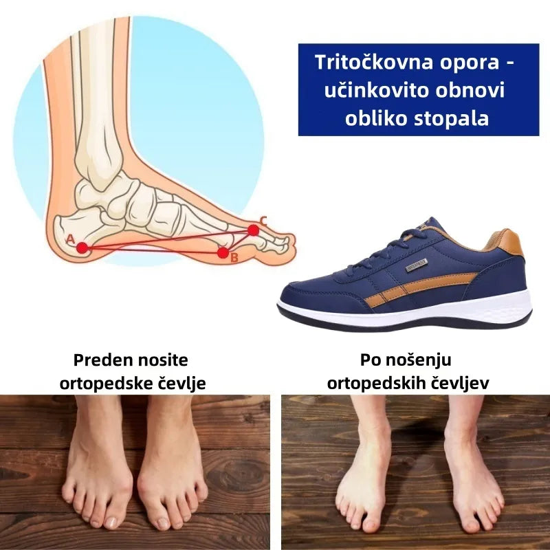 Genettech® – Ergonomsko oblikovani medicinski ortopedski čevlji, ki lajšajo bolečine v hrbtu, sklepih in nogah.