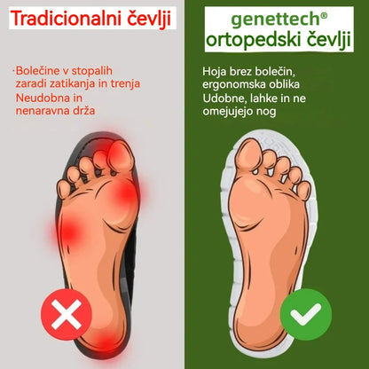 (🔥Zadnji dan! 50 % popust! Ne zamudite!)⏰Ergonomski čevlji s podporo za stopalni lok: Takojšnja olajšava za utrujene noge in bolečine v hrbtu