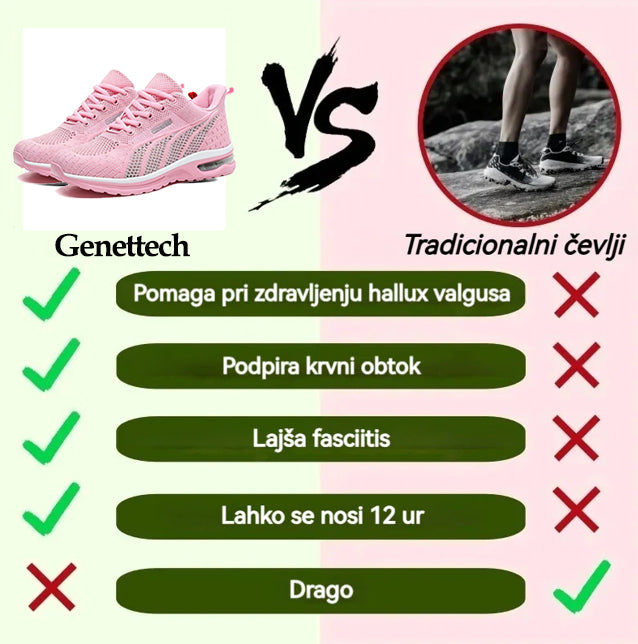 genettech® | Ortopedski čevlji - Ergonomska oblika - Lajša bolečine v hrbtu, stopalih in sklepih